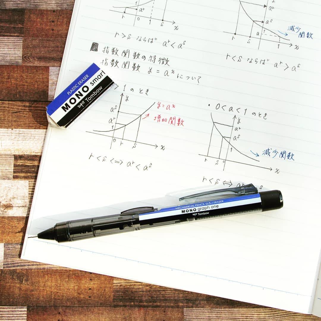 Tombow “Mono Graph One” Mechanical Pencil 0.5MM (Standard/Blue/Lime/Pink/White/Black)