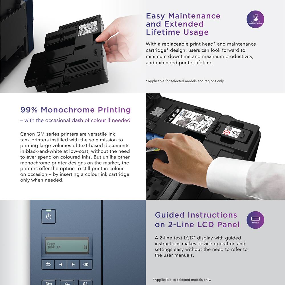 Ofiskita Canon Pixma G2020 Refillable Ink Tank AllInOne Inkjet Printer